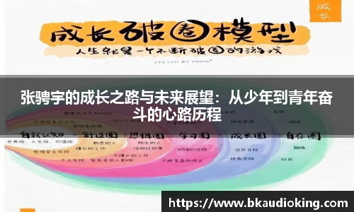 rb88张骋宇的成长之路与未来展望：从少年到青年奋斗的心路历程