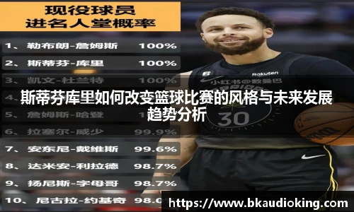 rb88斯蒂芬库里如何改变篮球比赛的风格与未来发展趋势分析
