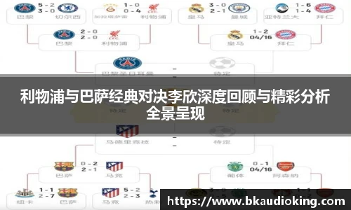 rb88利物浦与巴萨经典对决李欣深度回顾与精彩分析全景呈现